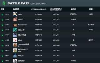 国产装备竞标视频